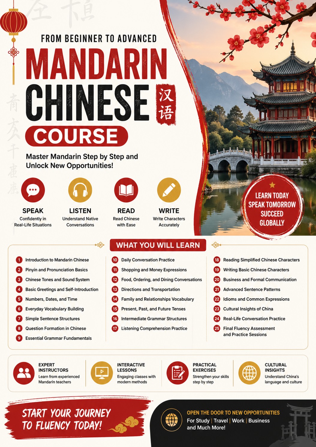 Basic to Advanced Chinese Language Training